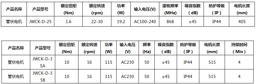 QQ浏览器截图_20180519150810_019988388F8A4543B6F887571A27EB18.jpg